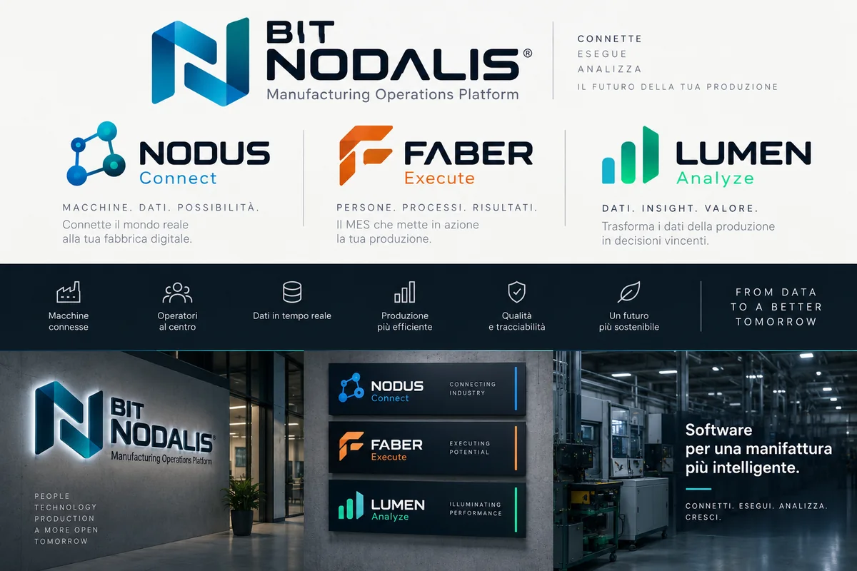 Suite Nodalis
